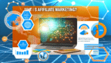 What Is Affiliate Marketing? A Complete Guide for Beginners in 2025